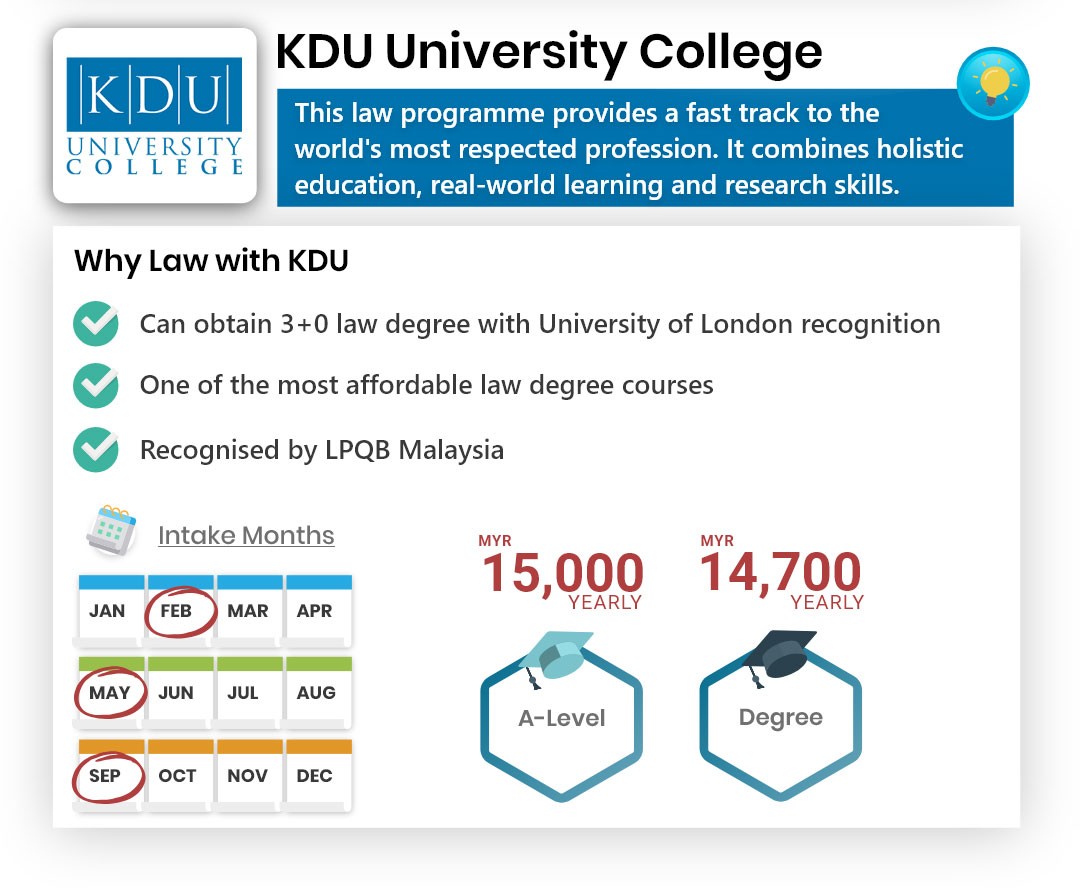 why study law in KDU Penang College
